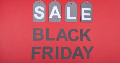 Black Friday Aktion bei Ankorstore